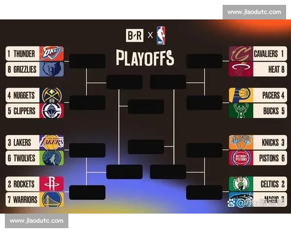 NBA季后赛球队实力排名与预测_20260523195111